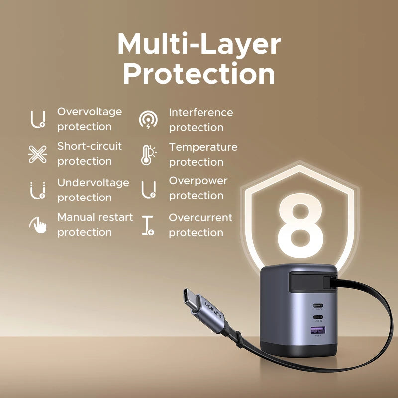 Ugreen 100W Alloy USB Type-C Charge For Laptop MacBook Pro