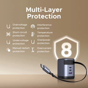 Ugreen 100W Alloy USB Type-C Charge For Laptop MacBook Pro