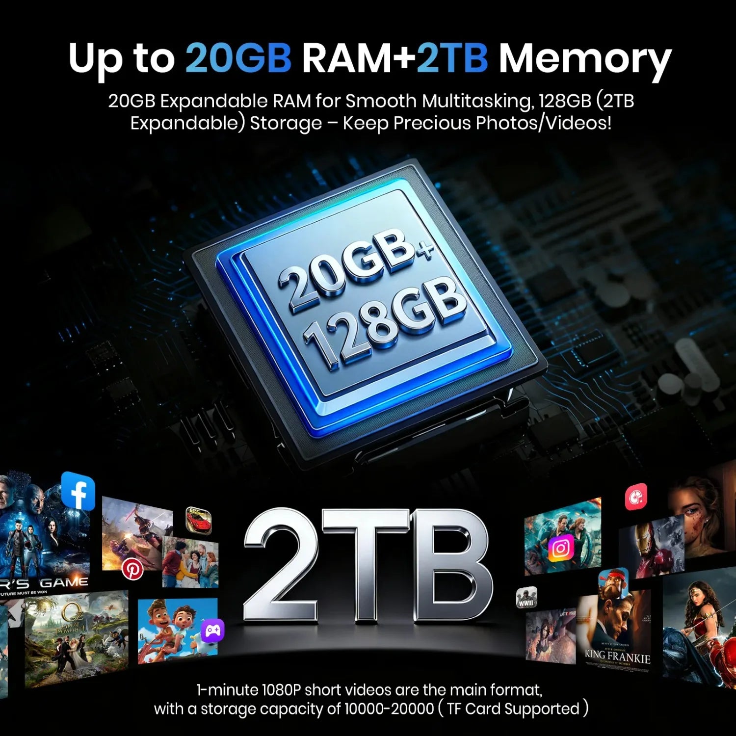 10000mAh 128GB 8MP Full Screen F110 Pro 5G Rugged Phone