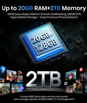 10000mAh 128GB 8MP Full Screen F110 Pro 5G Rugged Phone