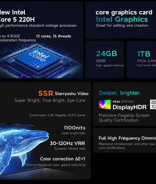 Lenovo 14 Inch 1TB Pro 14 AI Core 2.8K 120Hz OLED Laptop