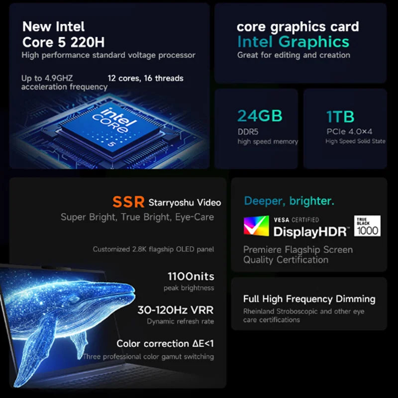 Lenovo 14 Inch 1TB Pro 14 AI Core 2.8K 120Hz OLED Laptop