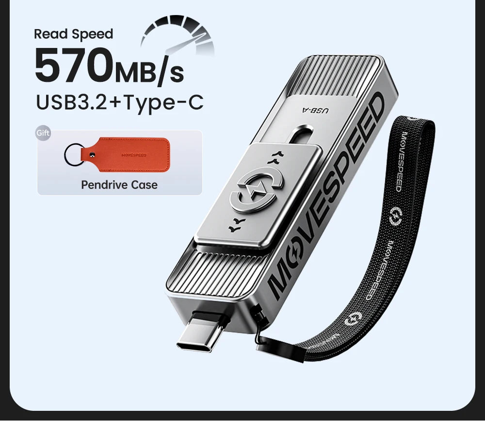 128GB-256GB USB Type-C 3.2 Gen 2 Pen Drive For Iphone 