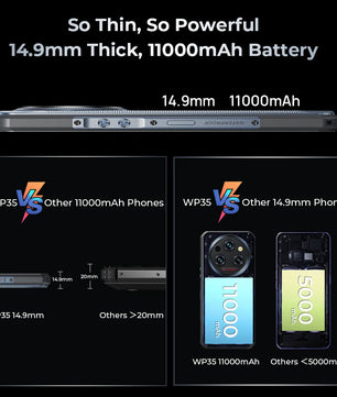 WP35 5G Rugged Android Normal Screen Fast Charging Smartphone