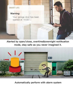 Moes Plastic Remote Control Smart Garage Door Opener Controller