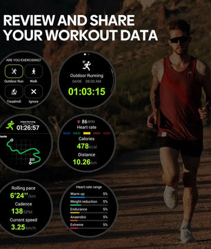 Silica Gel Amoled Display Waterproof Android Round Shape Smartwatch