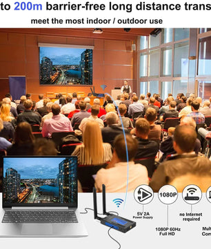 Wireless HDMI 200M 5.8G Transmitter And Receiver Extender Kit