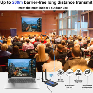 Wireless HDMI 200M 5.8G Transmitter And Receiver Extender Kit