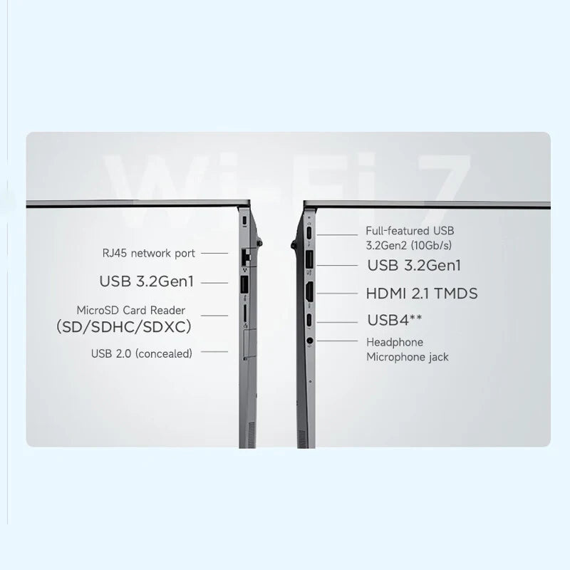 1TB 14.5" AMD Ryzen 7 H 260 Thinkbook 14+ 2025 Lenovo Laptop