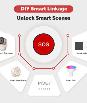 MOES Tuya ZigBee SOS Alarm One Click Button for Emergency Help
