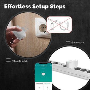 MOES Tuya ZigBee Bluetooth Smart Hub EU Multi-Mode Gateway