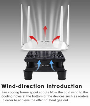 2500rpm Aluminum Alloy CPU Fluid Bearing Cooler Radiator Fan