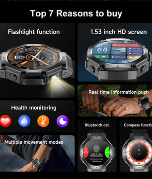 Silica Gel Waterproof Android Round Distance Tracker Smartwatch