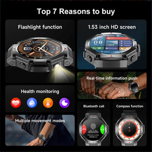 Silica Gel Waterproof Android Round Distance Tracker Smartwatch