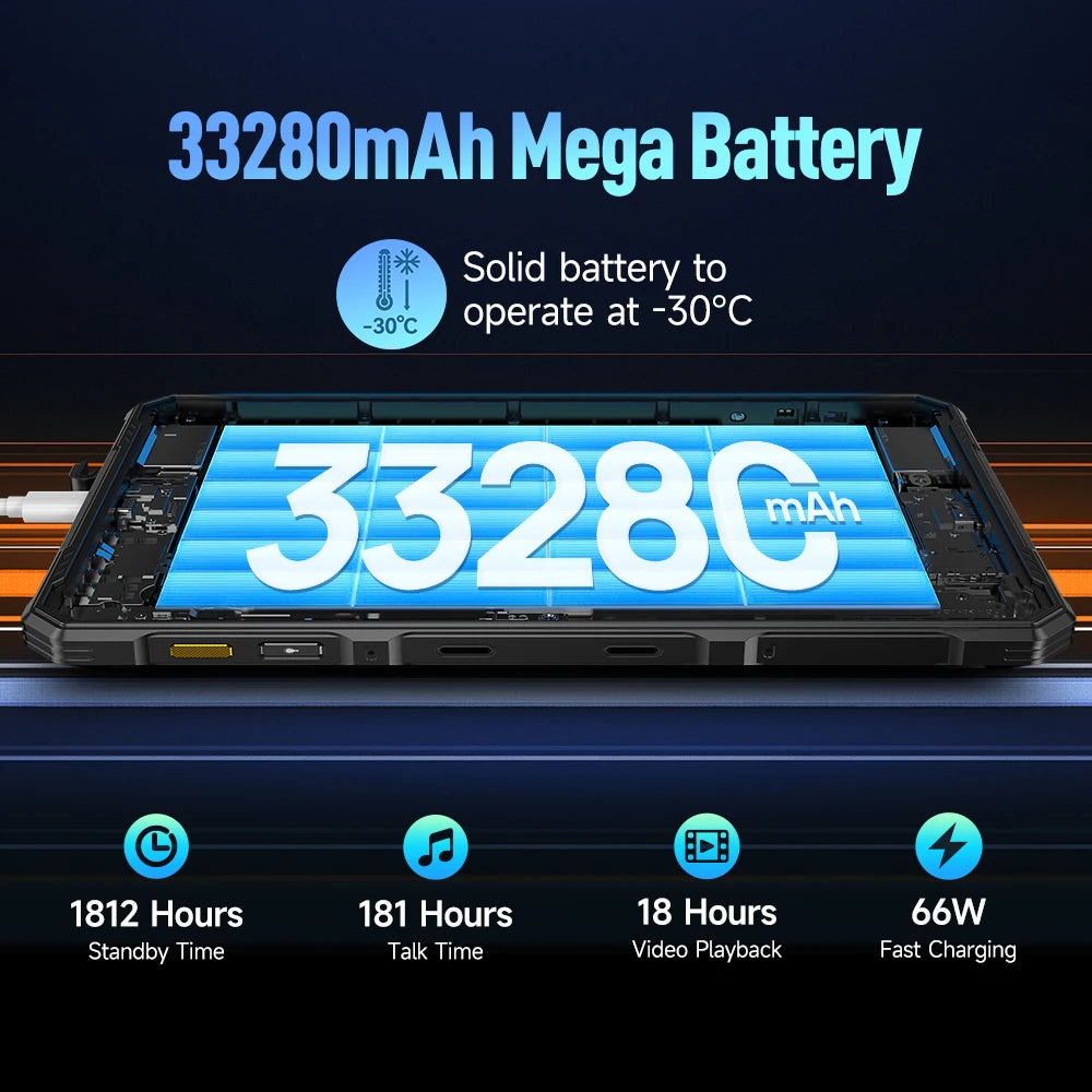 33280mAh Armor Pad 3 Pro 16GB RAM 256GB ROM Rugged Tablet