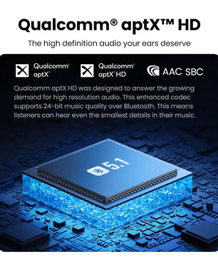 Ugreen Bluetooth RCA Receiver 5.1 AptX HD Aux Adapter