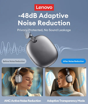 Plastic Dynamic Vocalism Bluetooth 5.4 Wireless Headsets