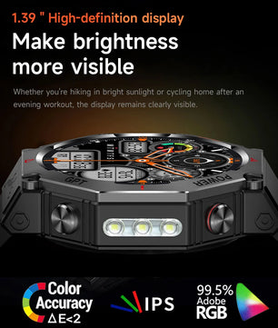 Silica Gel Waterproof Android Round Heart Rate Tracker Smartwatch