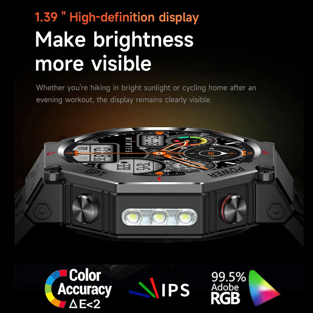 Silica Gel Waterproof Android Round Heart Rate Tracker Smartwatch