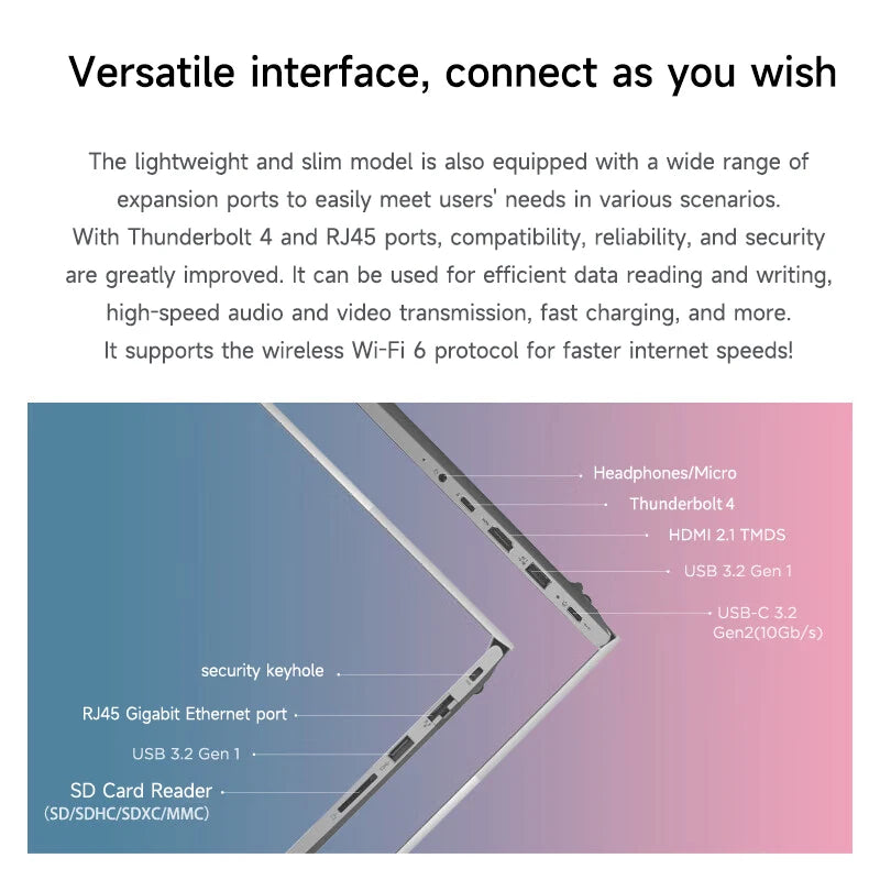 1TB 16" 120Hz ThinkBook 16 2025 Core Edition Lenovo Laptop