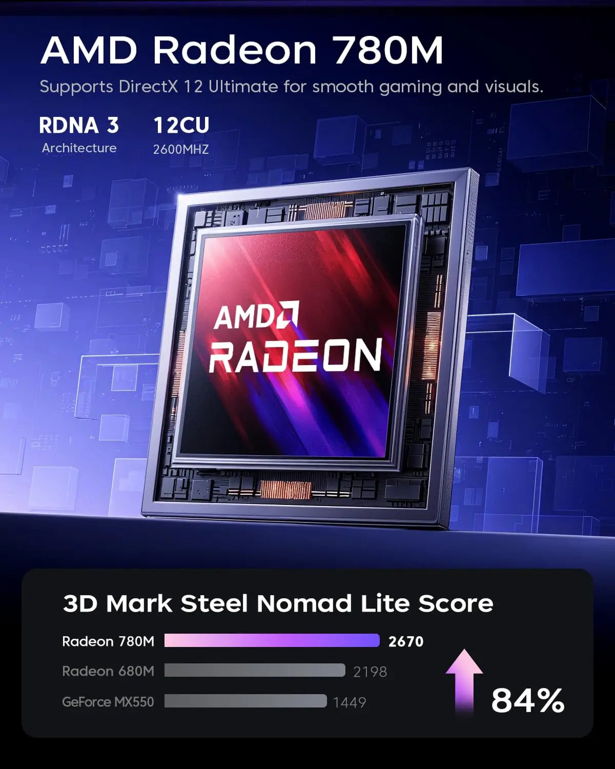 ACEMAGIC 16GB DDR4 512GB AMD Ryzen 7 H255 Mini PC Desktop