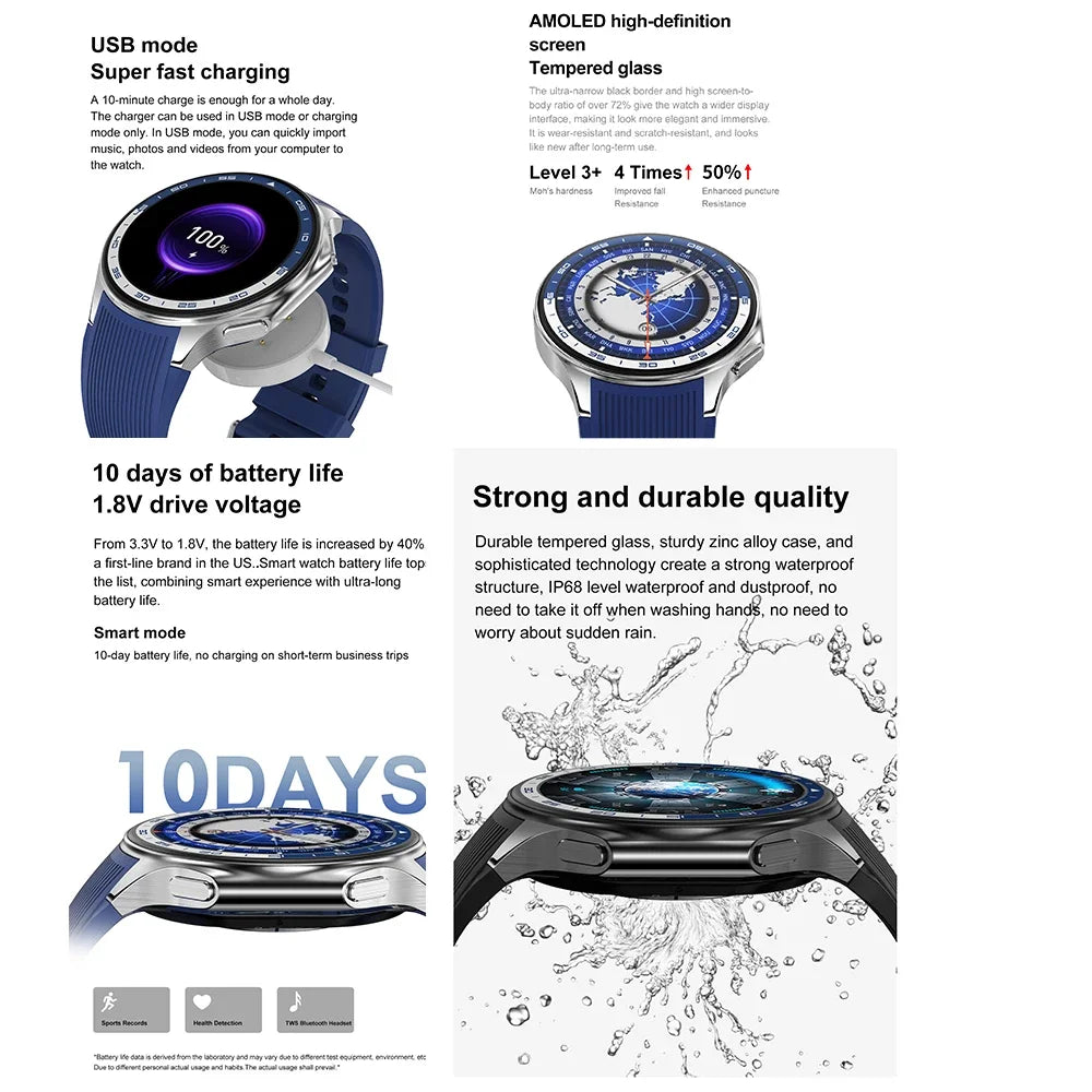 Silica Gel Waterproof Large Memory Android Round Shape Smartwatch