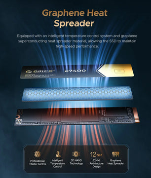 7400Mbps PCI Express M.2 Solid State Drive For Desktop and Laptop