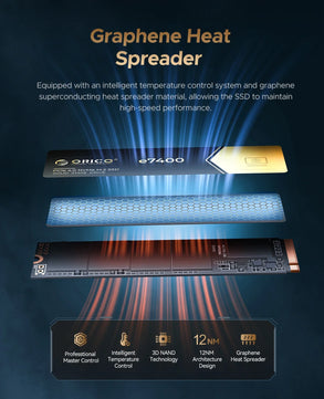 7400Mbps PCI Express M.2 Solid State Drive For Desktop and Laptop