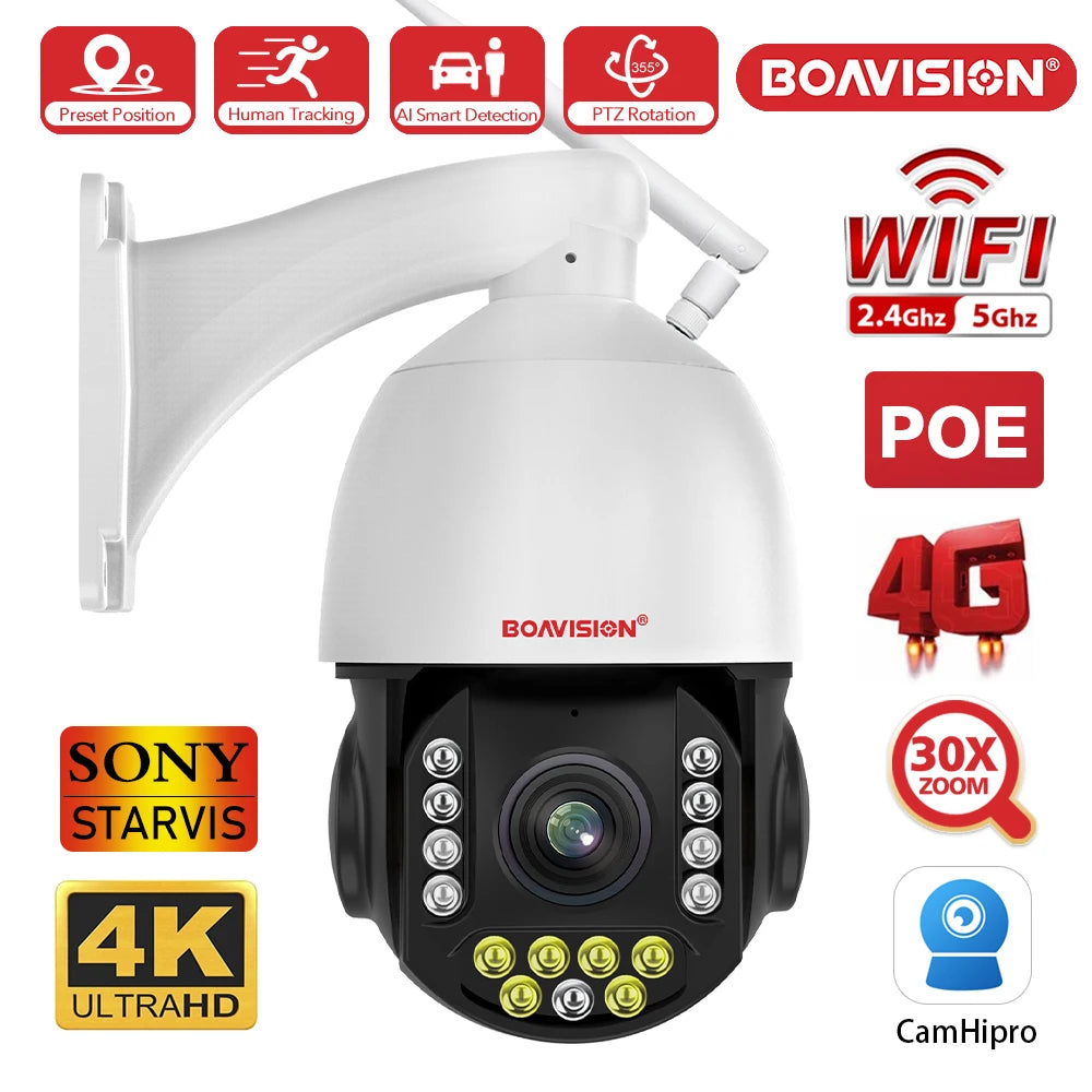 8 Mega Pixel Plastic IP66 Humanoid Tracking Surveillance Camera