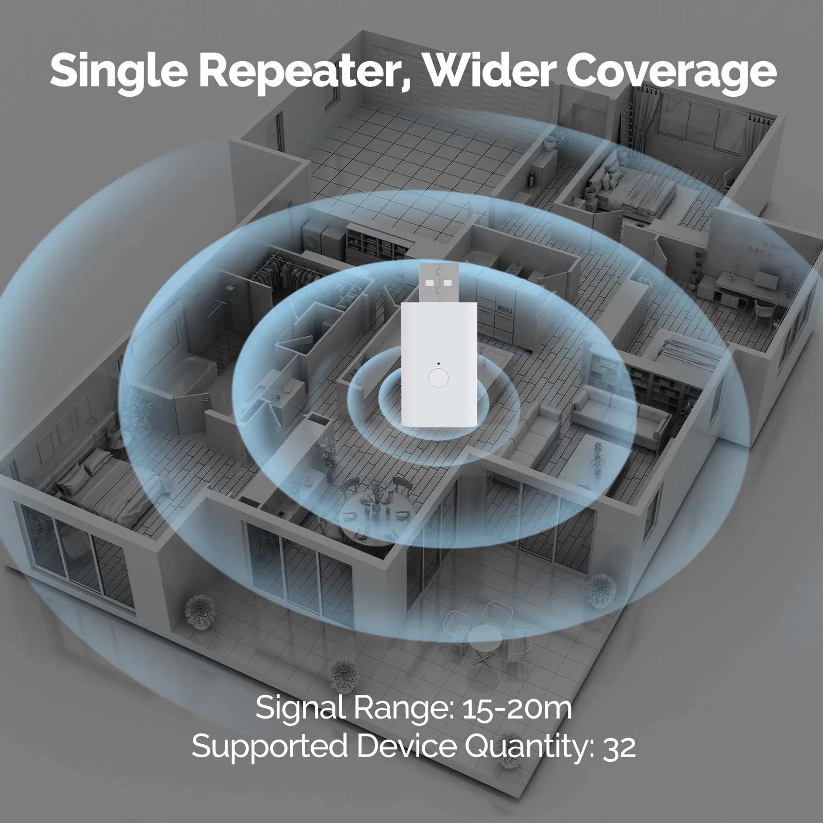 Moes Smart Tuya ZigBee 3.0 Signal Repeater USB Range Extender