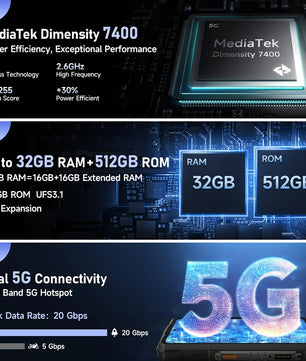 7500mAh 512GB Android Armor 29 Pro 5G Rugged Smartphone