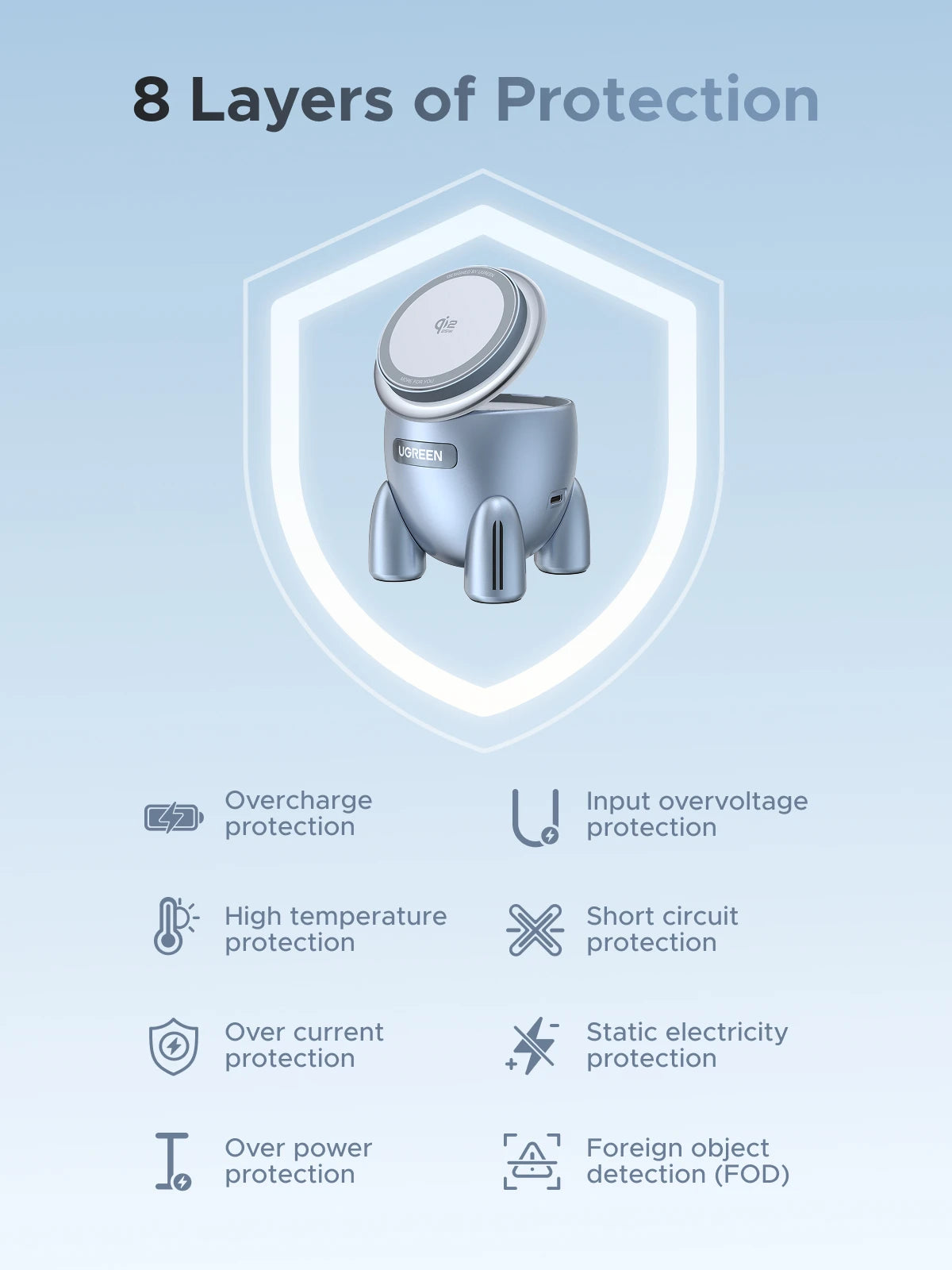 Ugreen 20W ABS USB Type-C Wireless Charger For iPhone 16 Pro Max