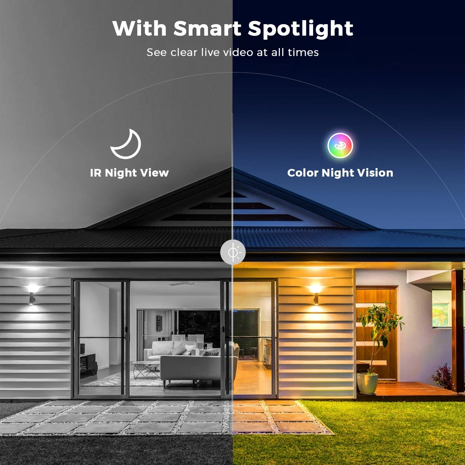 5MP Night Vision 5G Wifi Human Detection Surveillance Camera