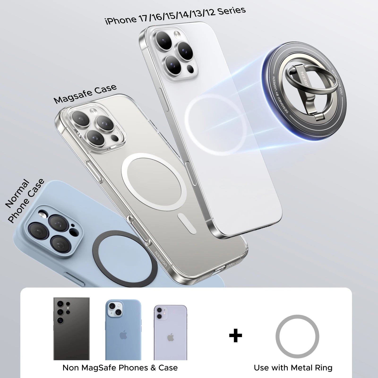 Ugreen 360° Rotation Double Sided Magnetic Phone Ring Holder