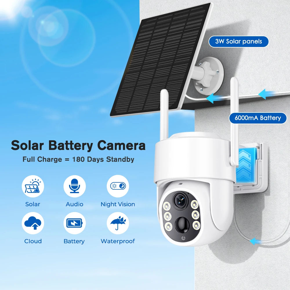 4MP Wireless Solar Human Detection Surveillance Camera