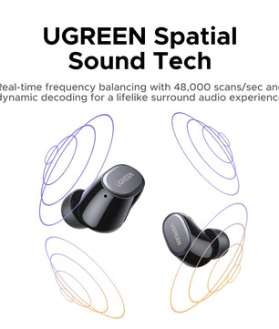 ABS Dynamic Vocalism Bluetooth 6.0 USB-C Port Earphones