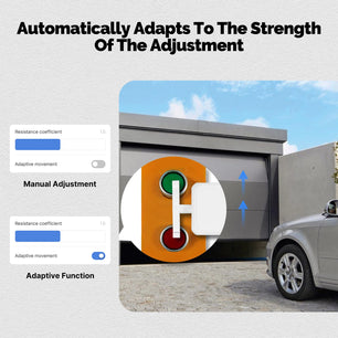 MOES Bluetooth Finger Robot Switch Button with App & Voice Control