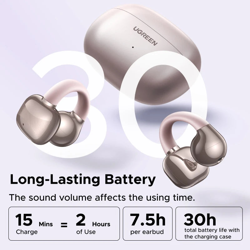 ABS Dynamic Vocalism Bluetooth Open Ear Clip Earphones