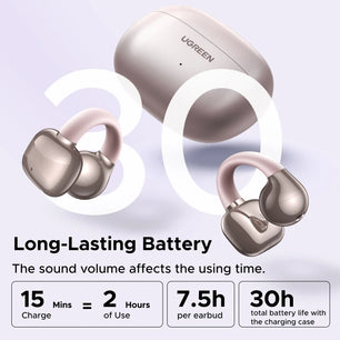 ABS Dynamic Vocalism Bluetooth Open Ear Clip Earphones