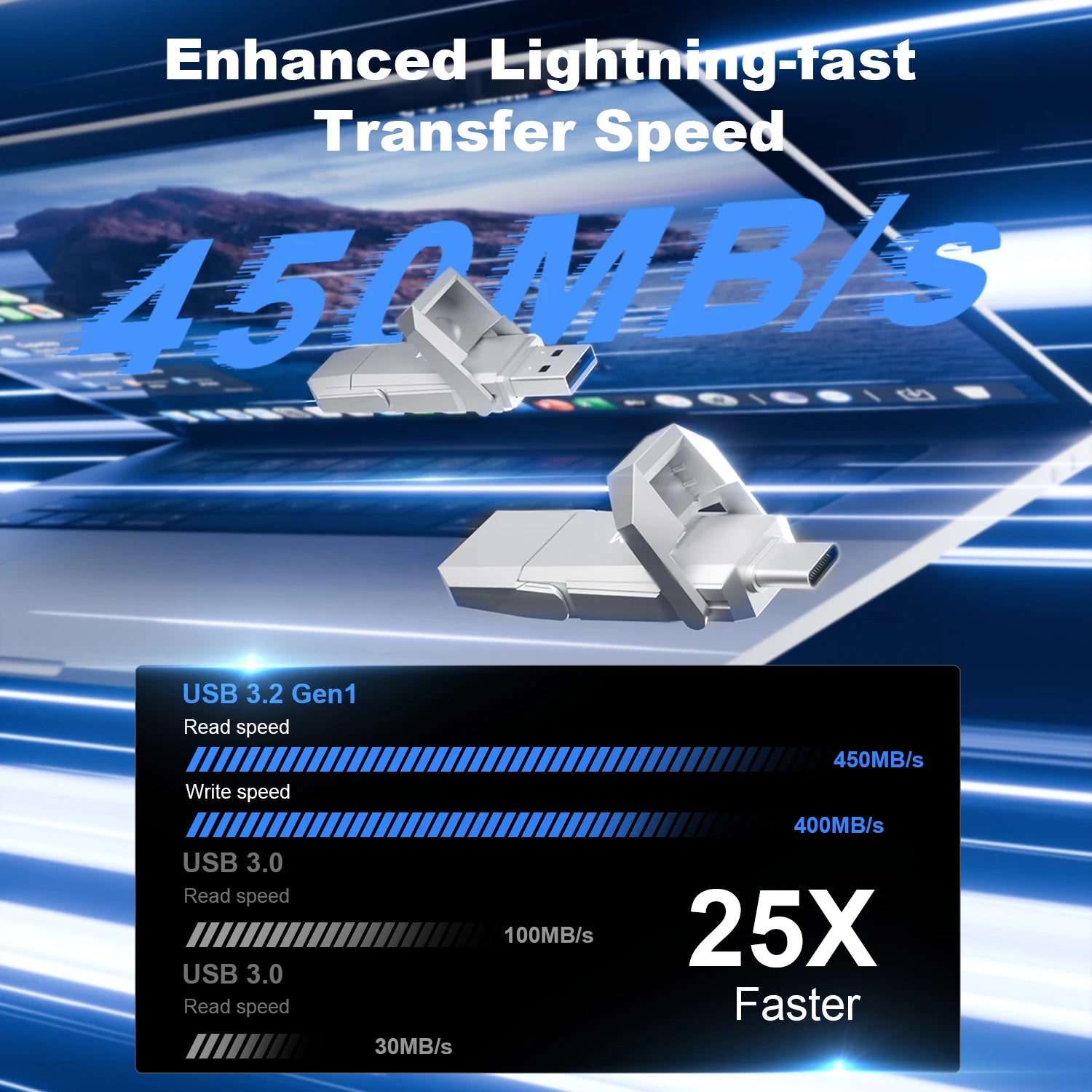 128GB-512GB 450MB/s Metal High Speed USB 3.2 Mini Pendrive