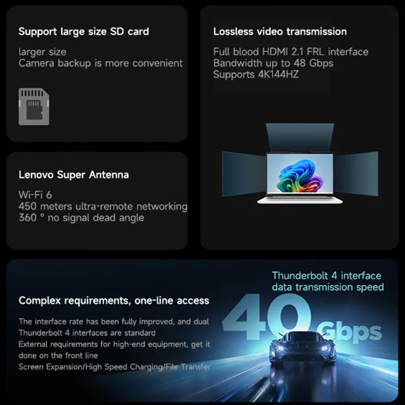Lenovo Xiaoxin Pro 14 GT 32GB RAM 2TB SSD 14 Inch Laptop