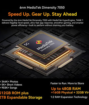 20000mAh 512GB Android Normal Screen Fast Charging Smartphone