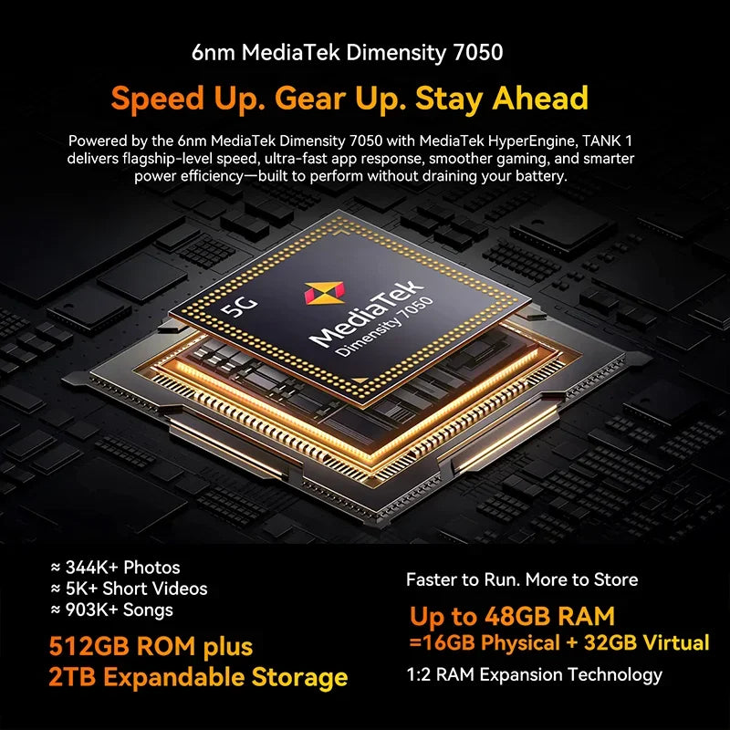 20000mAh 512GB Android Normal Screen Fast Charging Smartphone