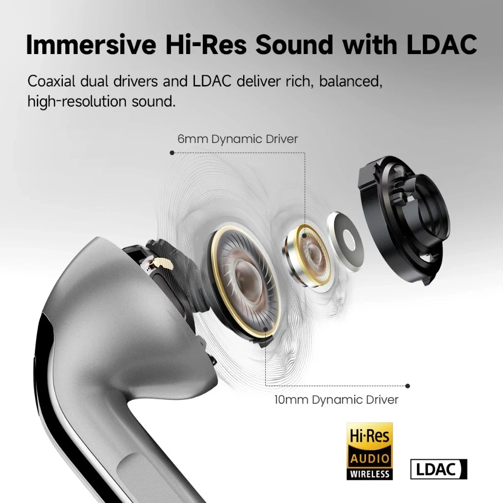 Plastic Dynamic Vocalism Bluetooth 6.0 Wireless Earphones