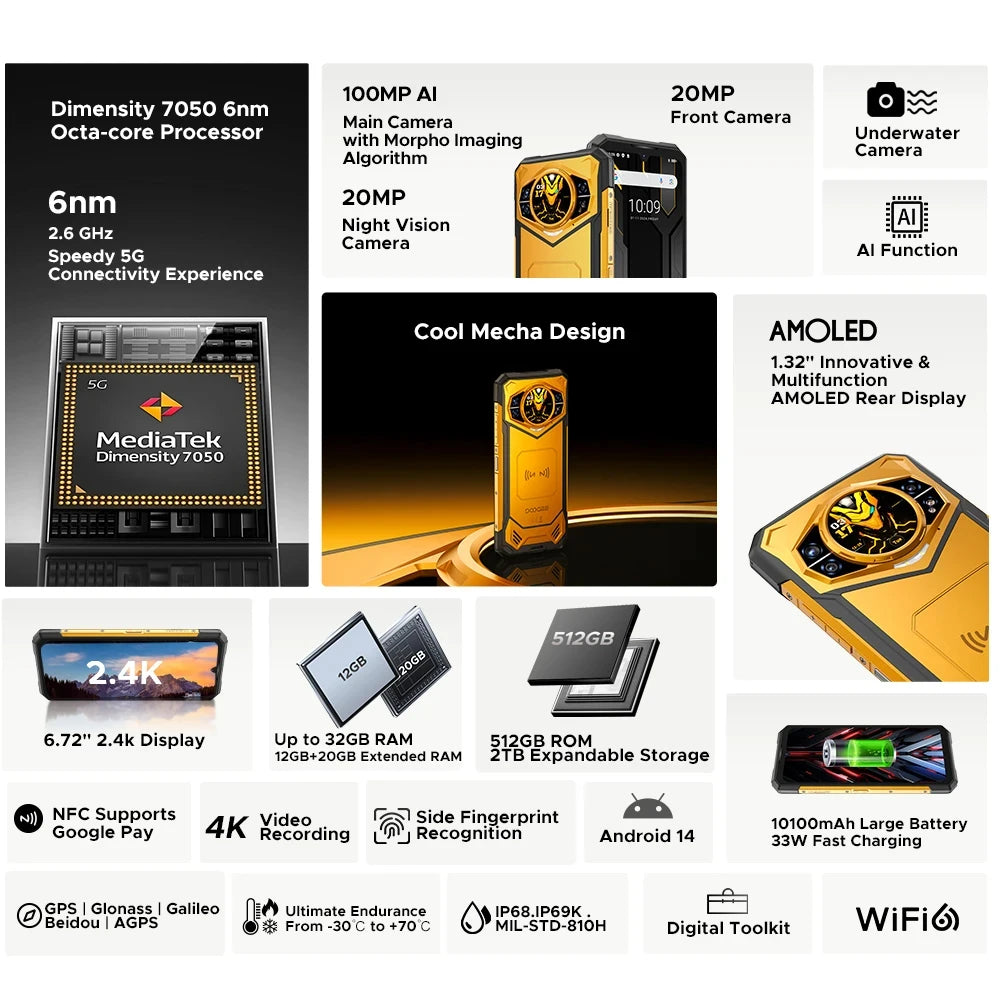 S200 X 5G Rugged Android Normal Screen Fast Charging Smartphone