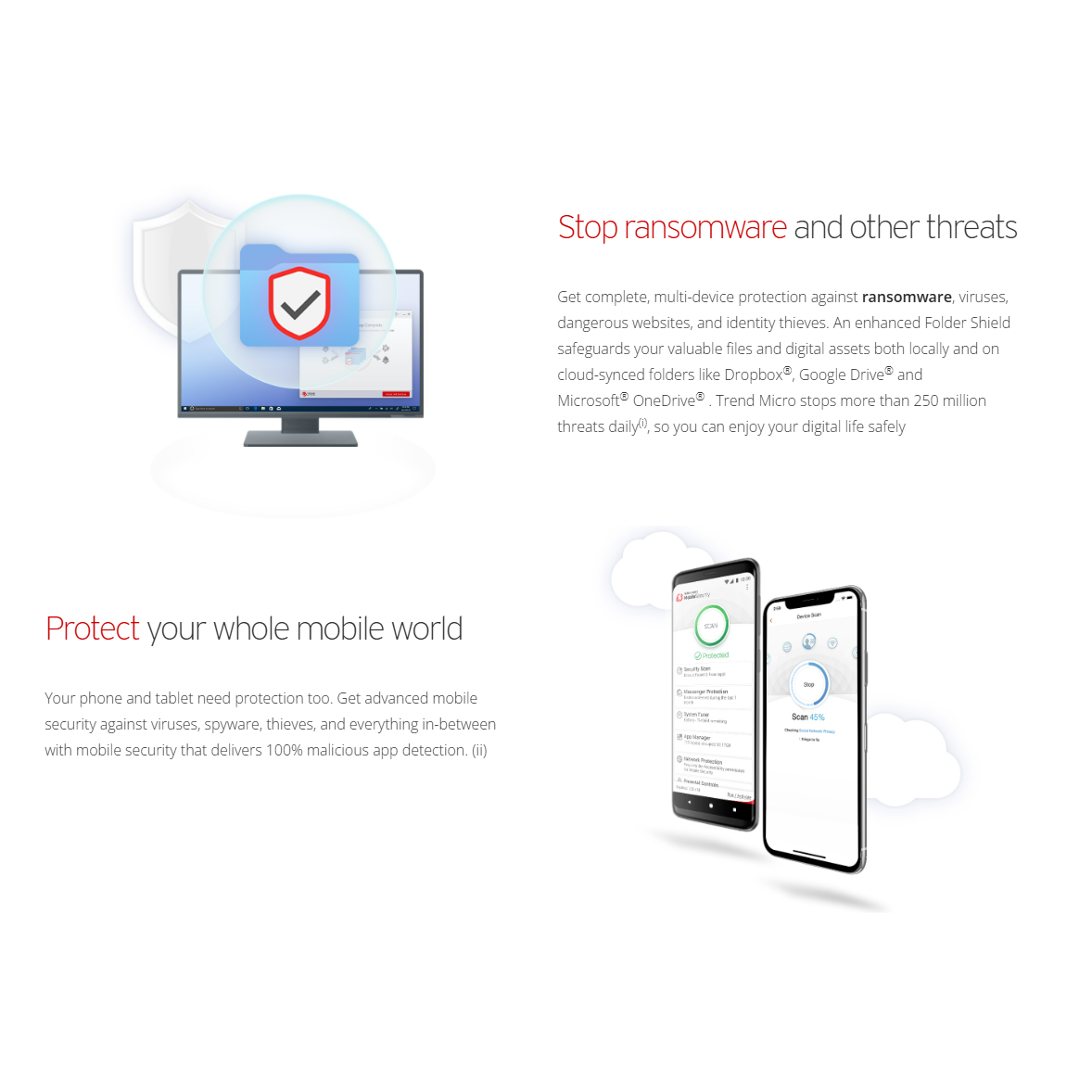 Trend Micro Maximum Security