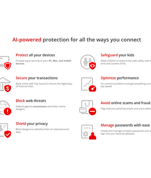 Trend Micro Premium Security Suite