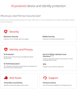 Trend Micro Premium Security Suite