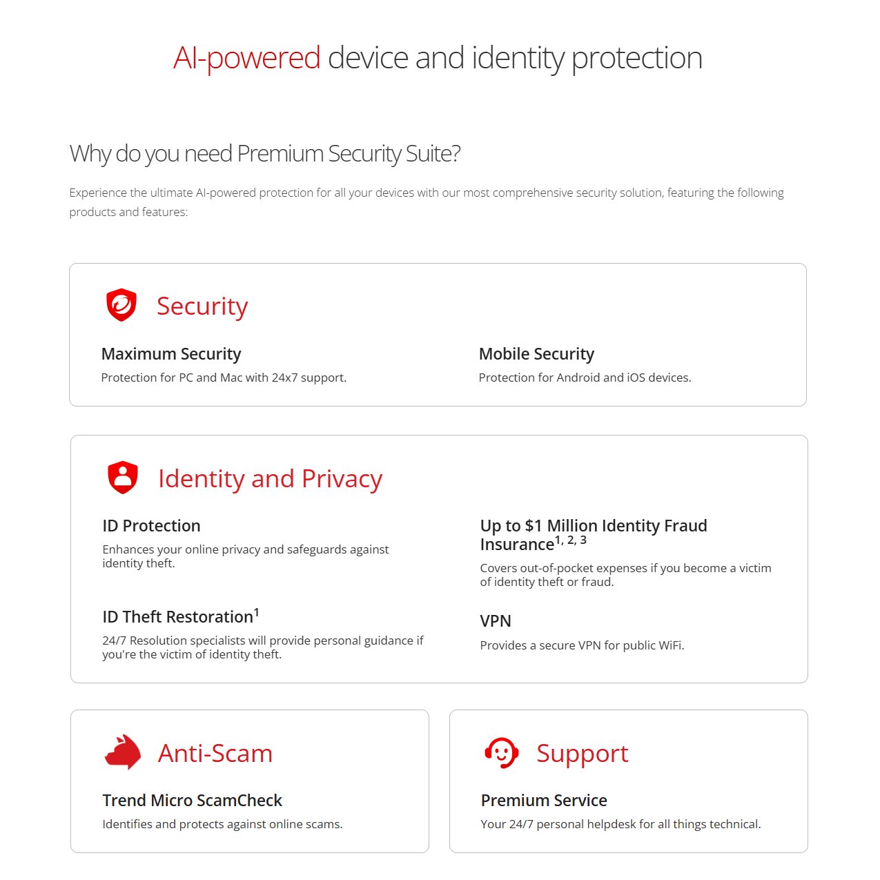 Trend Micro Premium Security Suite