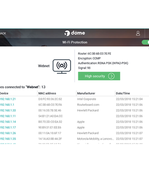 Panda Security Dome Advanced